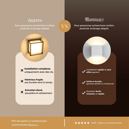 Eclat Subtil - Lampe de couloir moderne
